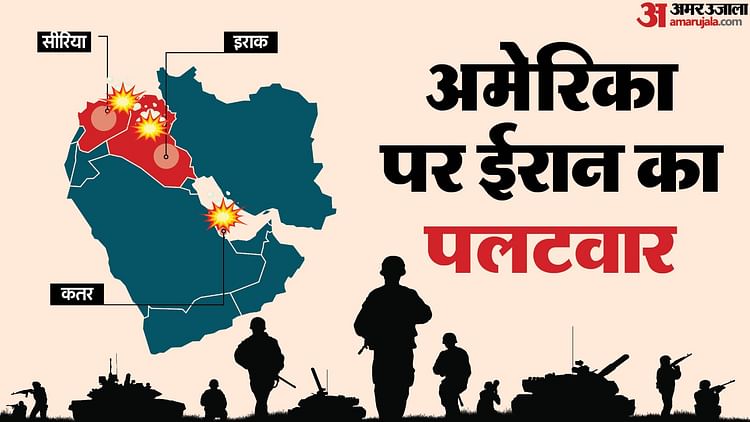 West Asia Unrest: ईरान ने तीन देशों में अमेरिकी सैन्य ठिकानों पर बरसाईं मिसाइलें, जानें इनका रणनीतिक महत्व