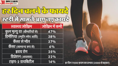 Lancet: सिर्फ चलने से कैसे कम हो सकता है कैंसर-डायबिटीज-हृदय रोग का खतरा, जानें कितना चलने से रहेंगे सुरक्षित