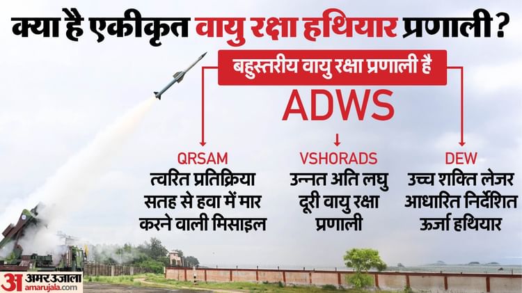 Air Defence Weapon System: क्या है एकीकृत वायु रक्षा हथियार प्रणाली, जिसका हुआ सफल परीक्षण; इसकी ताकत कितनी?