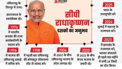 Radhakrishnan: सीपी राधाकृष्णन आज लेंगे उपराष्ट्रपति पद की शपथ; छात्र आंदोलन से शुरू सफर ऐसे पहुंचा शीर्ष तक