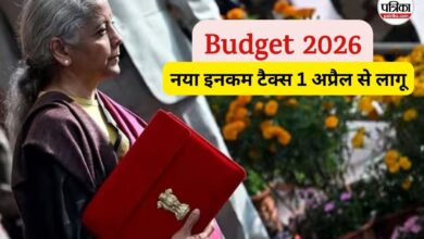 New Income Tax Act: 1 अप्रैल 2026 से लागू होगा नया इनकम टैक्स एक्ट, छत्तीसगढ़ के टैक्सपेयर्स को कितना होगा फायदा? जानिए