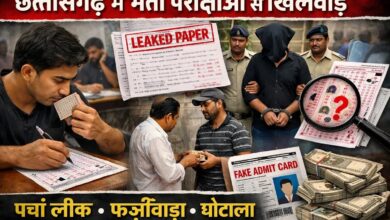 CG News: छत्तीसगढ़ में भर्ती परीक्षाओ से खिलवाड़, जिम्मेदारों पर अब तक कोई एक्शन नहीं, केवल एफआईआर तक कार्रवाई… | Recruitment Exams In Chhattisgarh Have Been Tampered With No Action Has Been Taken Against Those Responsible