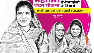 प्रसंगवश: फिंगर प्रिंट आड़े आ रहा ‘बड़ी’ महतारियों के ‘वंदन’ में | Chhattisgarh Fingerprints Are Getting In The Way Of The Vandan For Old Age Mahtari