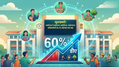 छत्तीसगढ़ में IAS, IPS और IFS अधिकारियों का महंगाई भत्ता 2% बढ़ा, सरकार का आदेश जारी, कुल DA हुआ 60 प्रतिशत