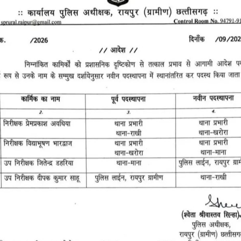 रायपुर ग्रामीण पुलिस में 4 अधिकारियों के पदस्थापना में बदलाव, तीन थानों की जिम्मेदारी बदली